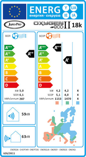 Juro-Pro Oxygen Eco II 18K Κλιματιστικό Inverter 18000 BTU A++/A+ με WiFi - Image 5