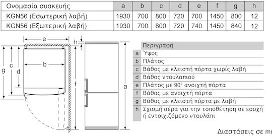 Pitsos PKNB56XLEP Ψυγειοκαταψύκτης 508lt NoFrost Υ193xΠ70xΒ80εκ. Inox - Image 8